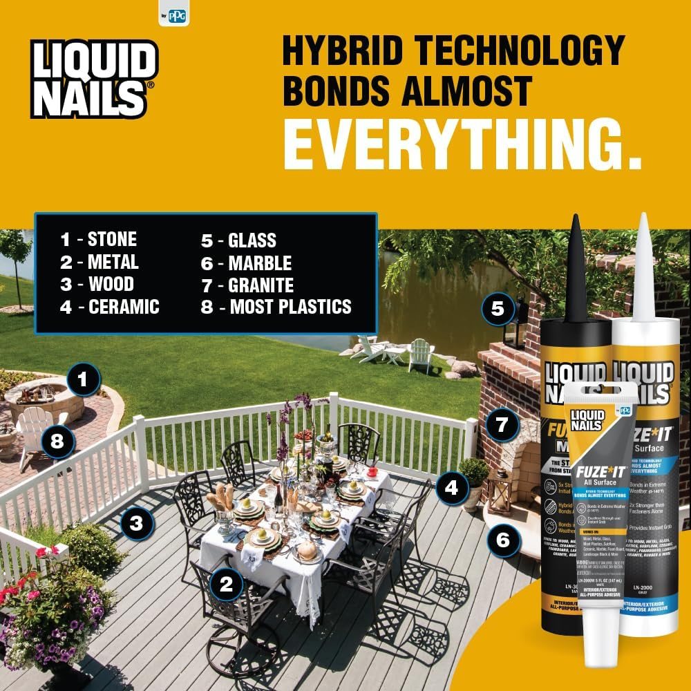 Fuze*It All Surface Construction Adhesive, 9 oz, view 3