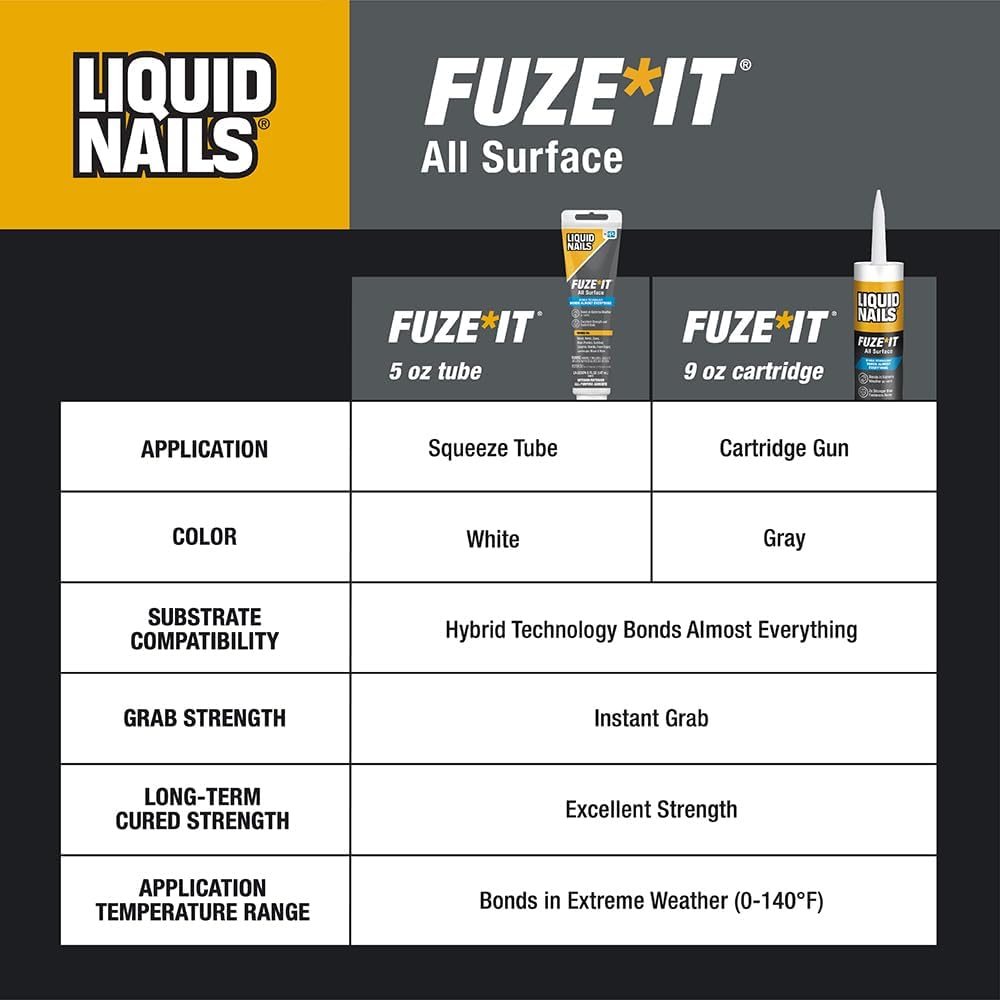 Fuze*It All Surface Construction Adhesive, 9 oz, view 4